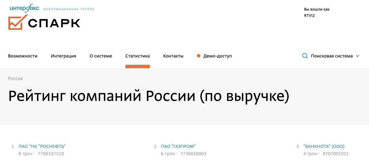 Будни российской экономики: подпольная микрофинансовая организация с окраины Москвы заработала почти 10% годового бюджета России, ворвалась в топ-3 крупнейших компаний страны и...исчезла