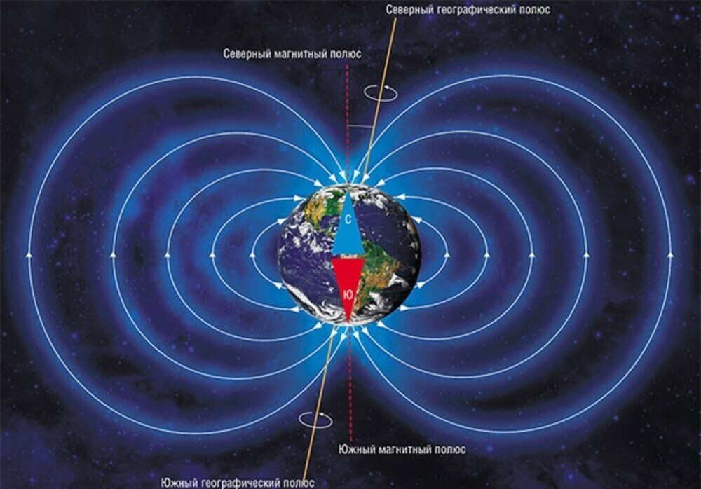 Исследователи заявили о сдвиге магнитного поля Земли